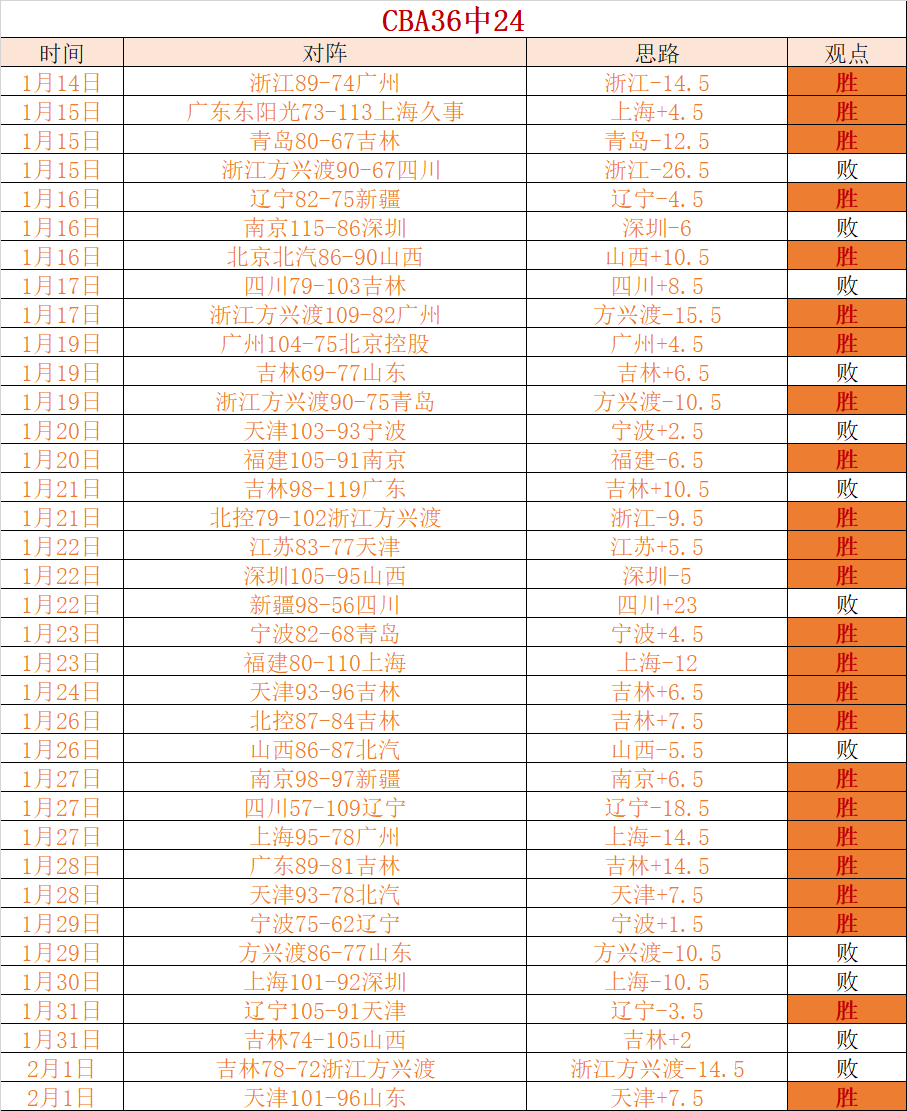 荷乙激情对,多德勒支,赫尔蒙德,博业体育平台,博业体育官方网站,博业体育登录入口,博业体育app下载