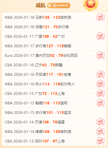 詹皇,岁末节独得,分逆袭,博业体育平台,博业体育官方网站,博业体育登录入口,博业体育app下载