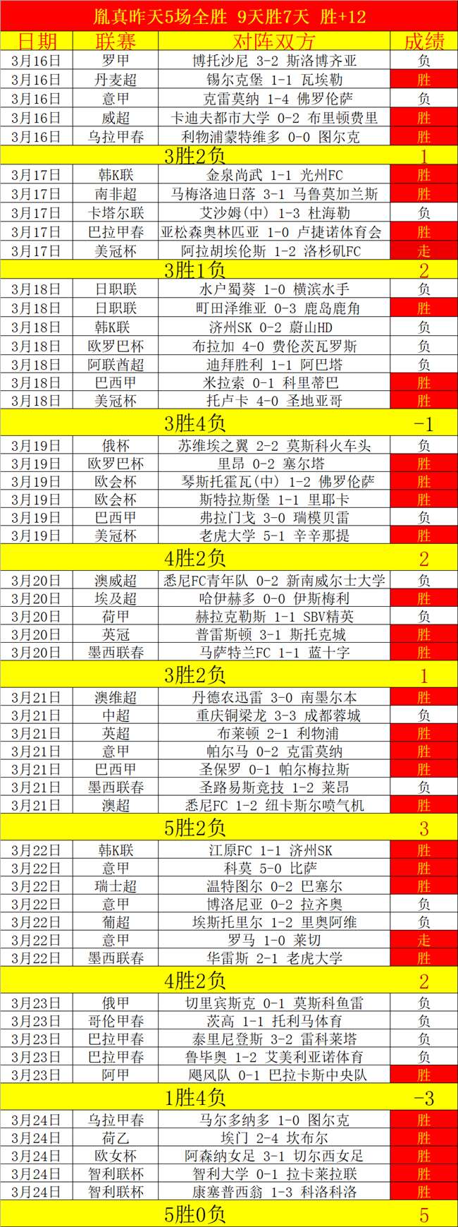 大乐透期号,专家推荐,广州挑战郭,博业体育平台,博业体育官方网站,博业体育登录入口,博业体育app下载