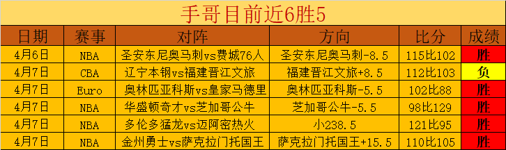常规赛,辽宁战上海,李晓旭惊艳,博业体育平台,博业体育官方网站,博业体育登录入口,博业体育app下载