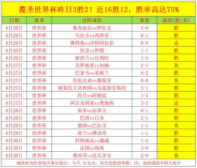 成都今夜暴雨大风来袭，气温骤降至17-23，避雷指南
