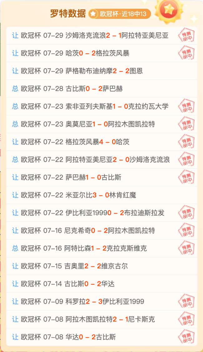 电竞巨头携手品牌，共创电竞新篇章