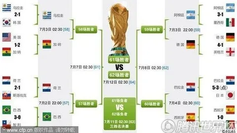 杨扬与班卡竞逐WADA主席及副主席连任，2025年4月2日