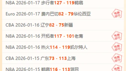 詹皇40岁末节独得16分逆袭，媒体赞国王王者归来