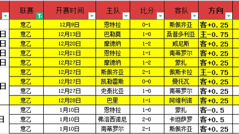 激战一触即发！活塞vs凯尔特人：NBA巅峰对决即将上演！