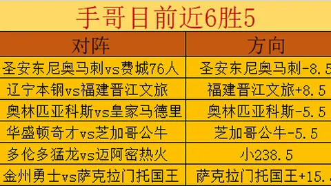 1月14日CBA常规赛：辽宁战上海 李晓旭惊艳表现