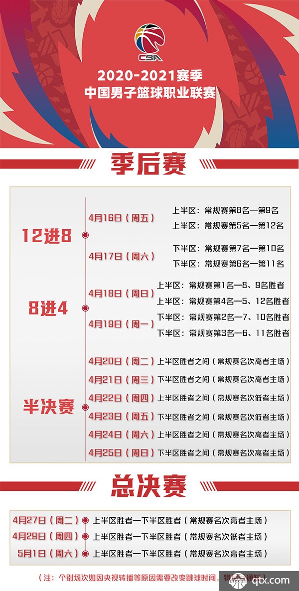 一样稳定